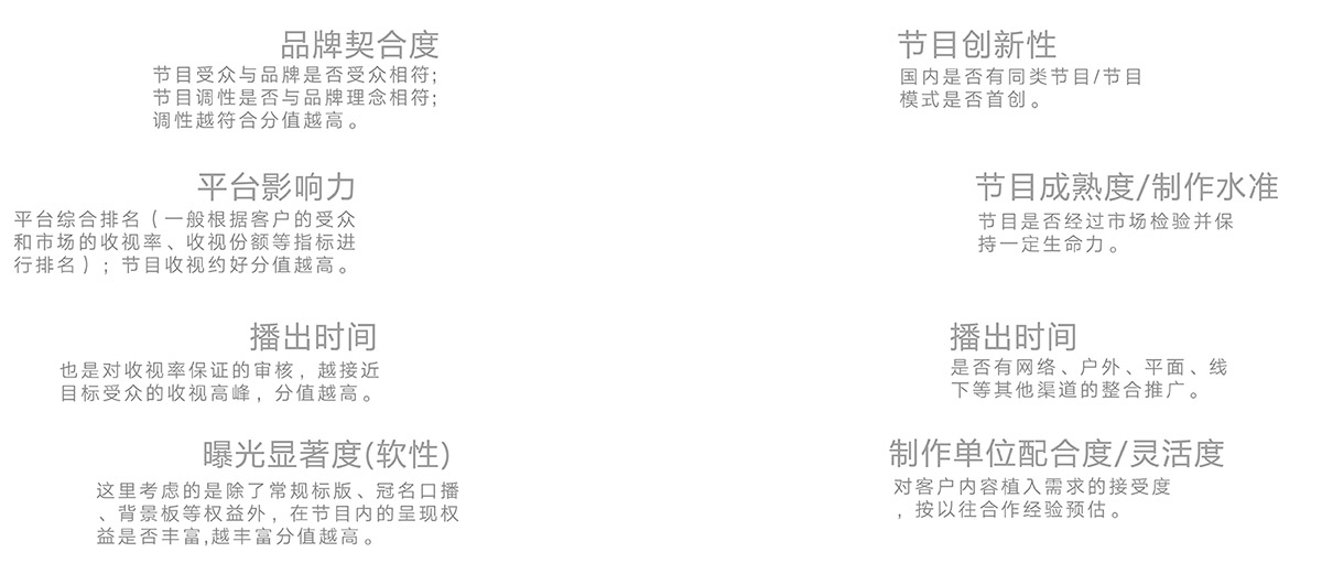 描述