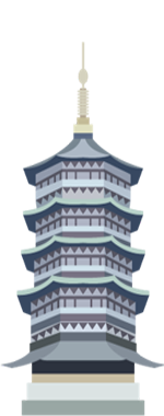 描述