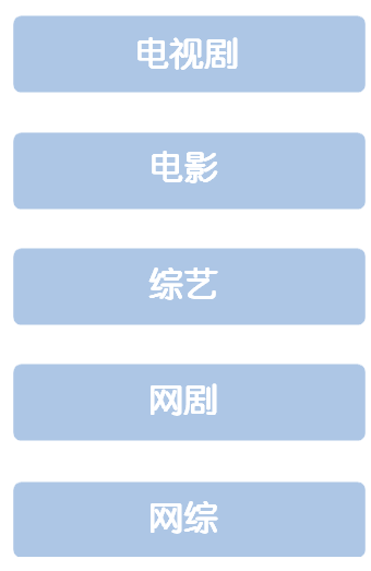 描述