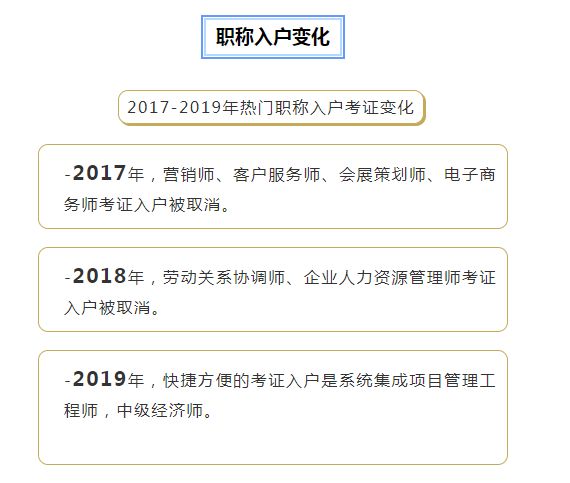 广州入户政策职称入户变化