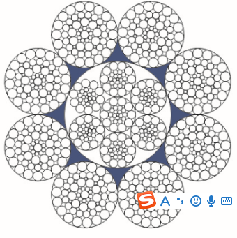 粗直径钢丝绳8x55SWS+FC 8x55SWS+IWR 8x61FWS+FC 8x61FWS+IWR 8x64SFS+FC 8x64SFS+IWR