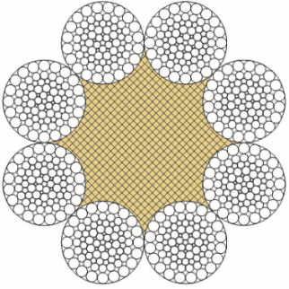 粗直径钢丝绳8x55SWS+FC 8x55SWS+IWR 8x61FWS+FC 8x61FWS+IWR 8x64SFS+FC 8x64SFS+IWR