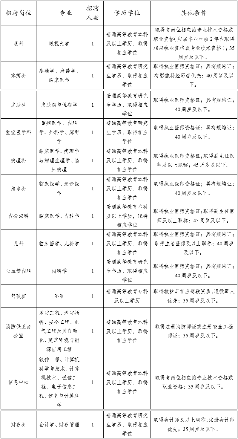 1_副本_20250509_17467535977874860
