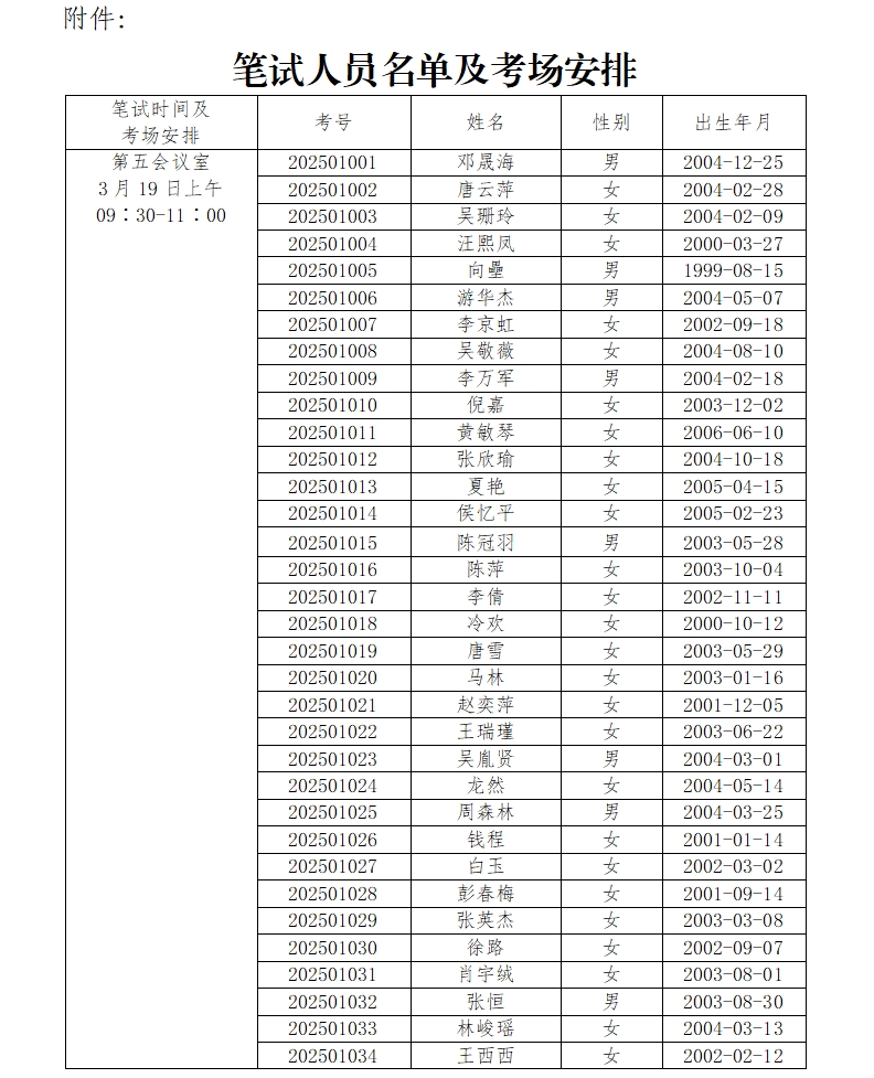 2_20250318_17422605199193680