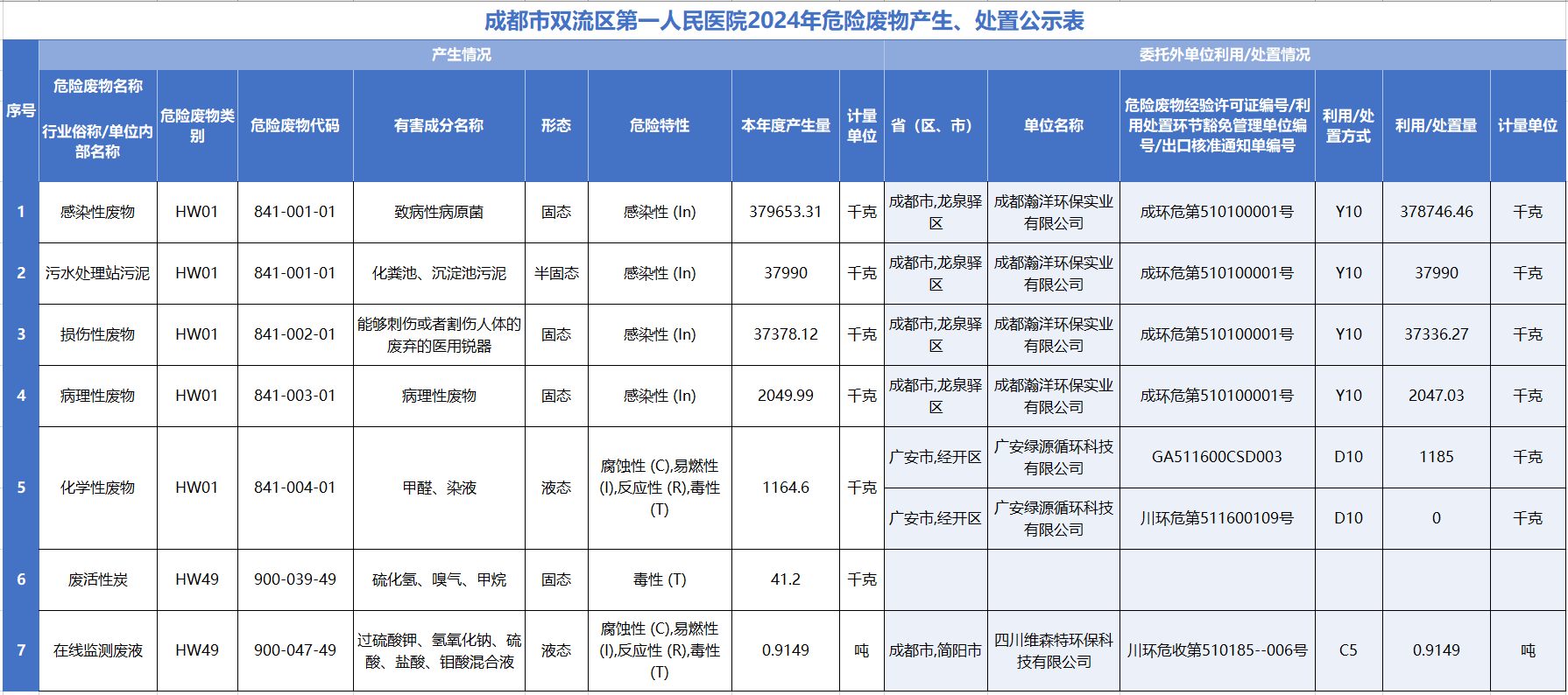 微信图片_20250620142619_166