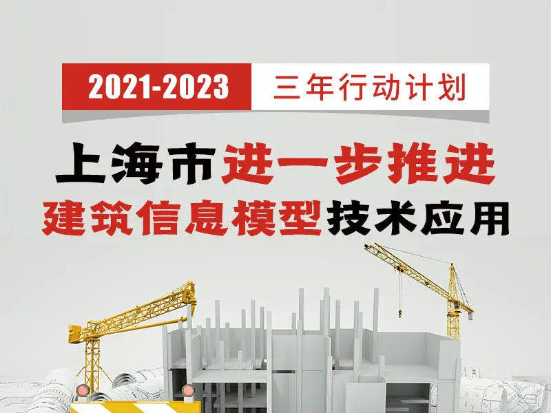 上海制定推进BIM技术应用三年行动计划（2021-2023）