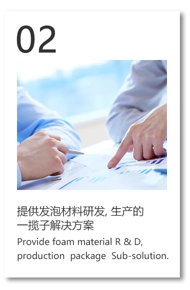 描述