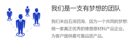 描述