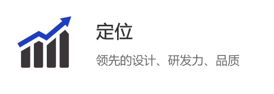 描述