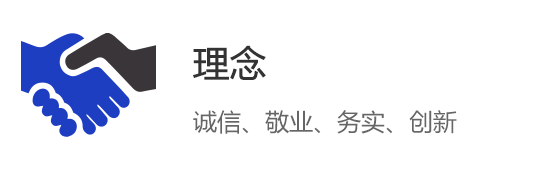 描述