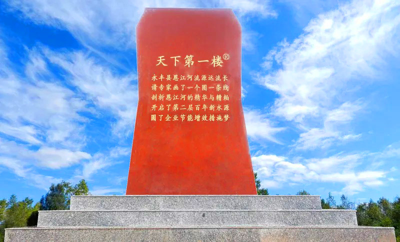 描述