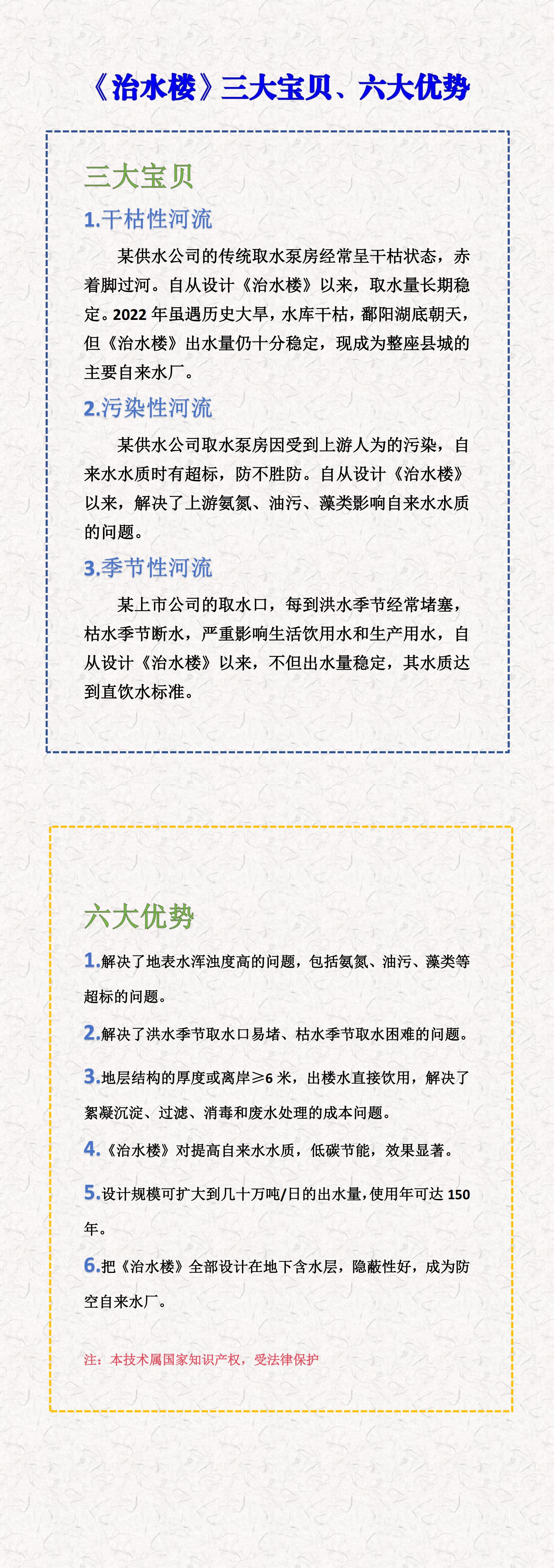 描述