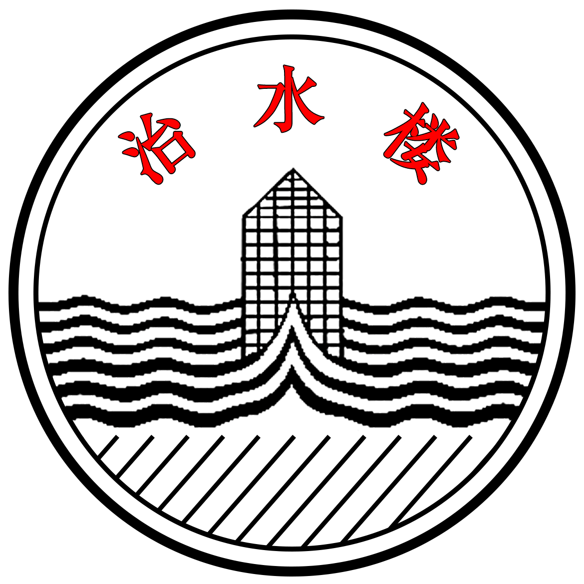 描述