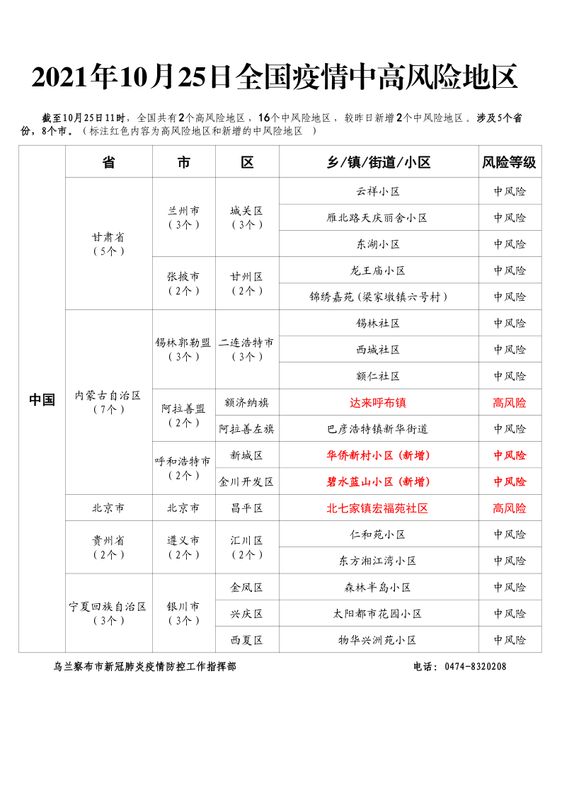 图片1_20211028_080537650