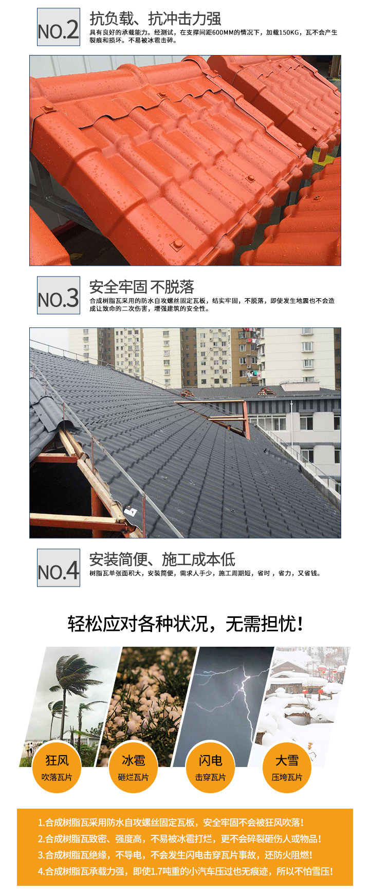 Introduction to the performance of ASA synthetic resin tile