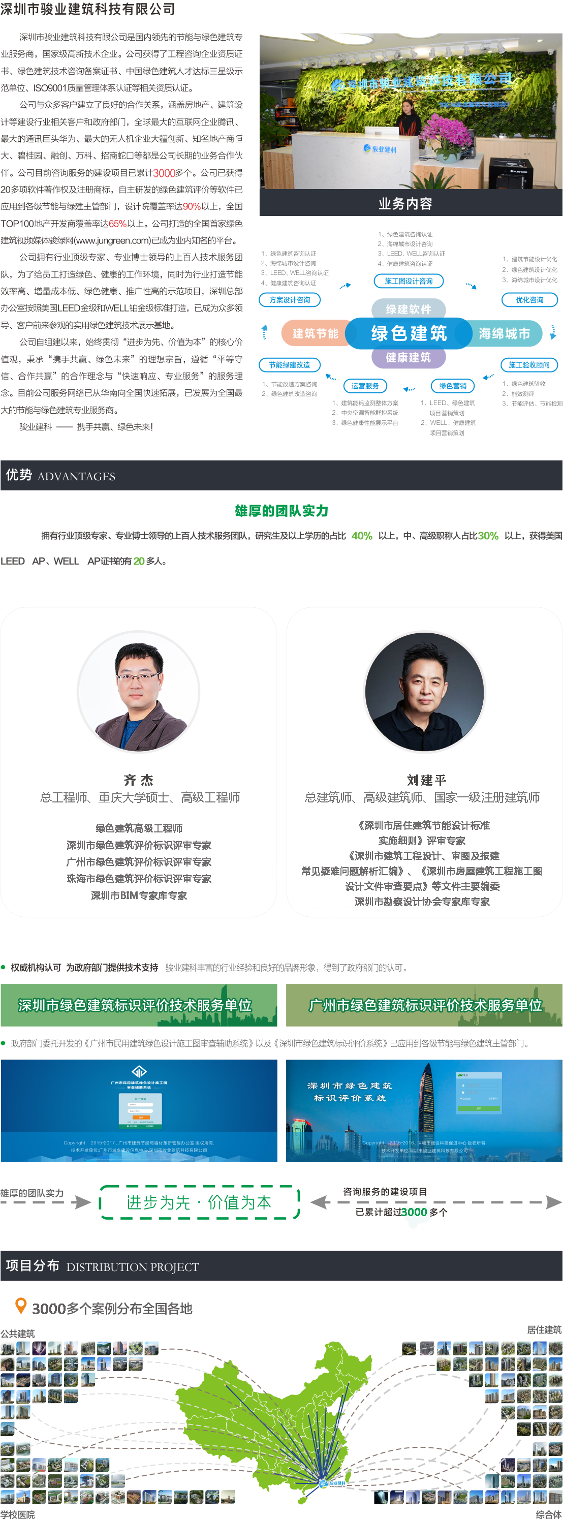 骏业建科团队