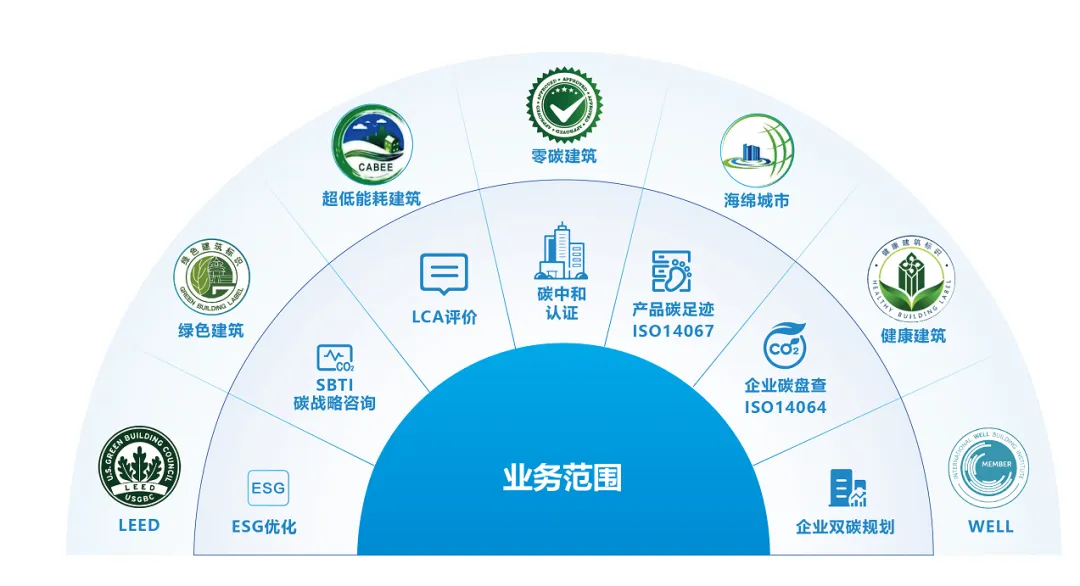 企业微信截图_17199969284700