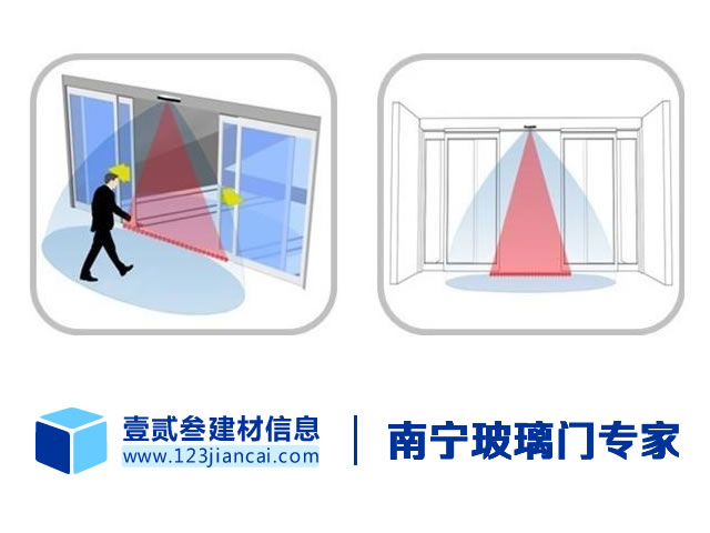 南宁自动门公司【分享自动门的工作原理。】