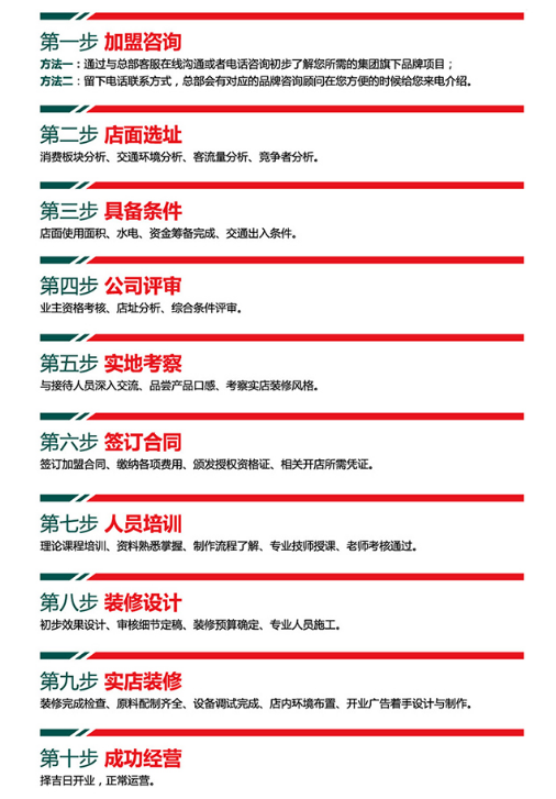 描述
