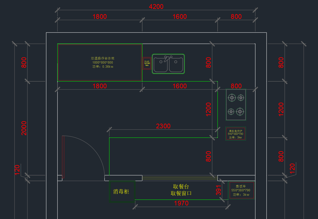 描述