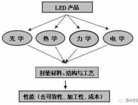 http://projector.av-china.com/2021/4/image/2021042154399017.jpg