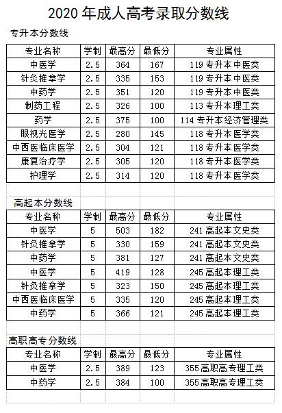 6f9b0214-b16d-eb11-8da9-e4434bdf6706