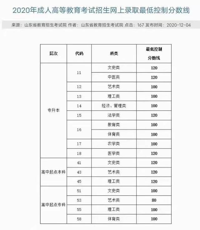 709b0214-b16d-eb11-8da9-e4434bdf6706