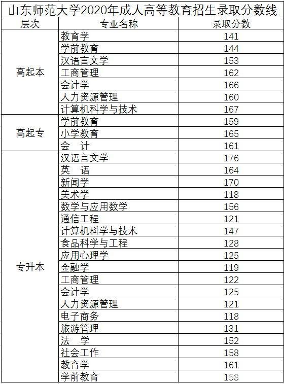 1cd46c53-ec74-eb11-8da9-e4434bdf6706