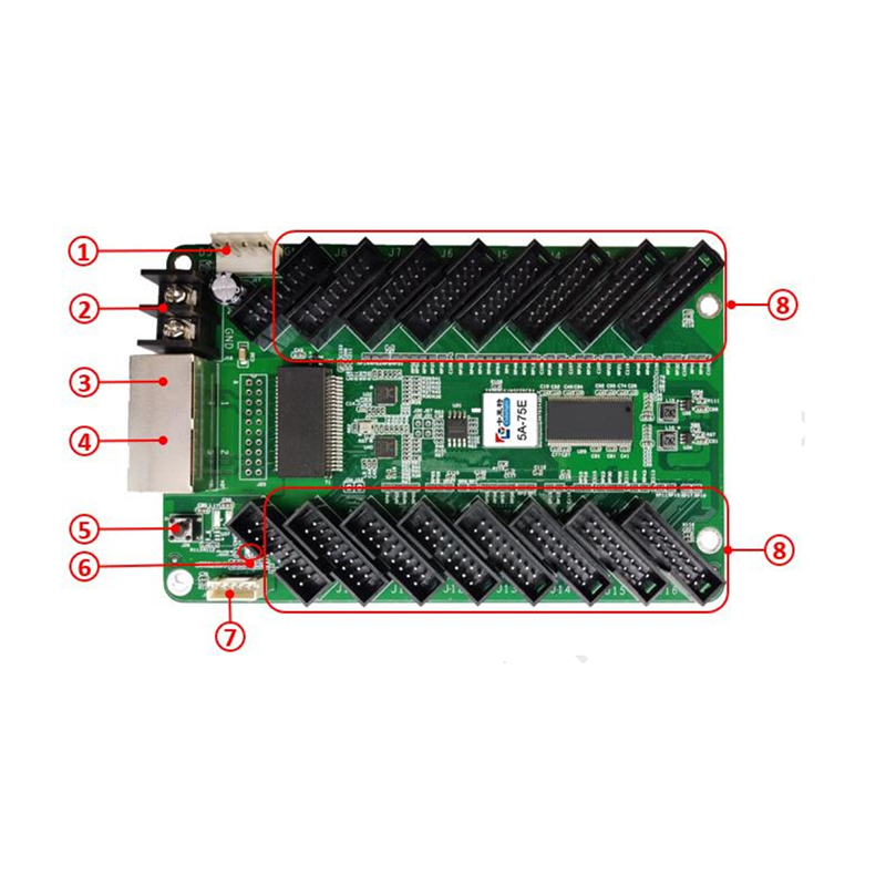 LED Display Screen Colorlight 5A-75E LED Control System Receiving Card