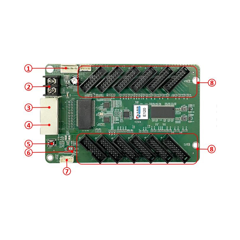 LED Display Screen Colorlight E120 LED Control System Receiving Card