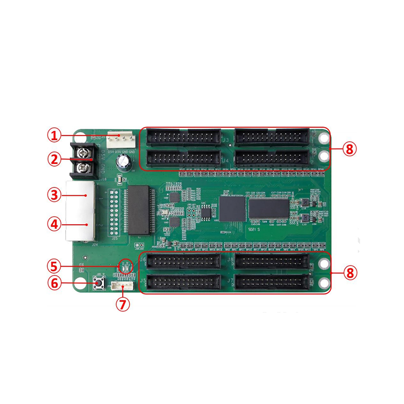 LED Display Screen Colorlight E320 LED Control System Receiving Card