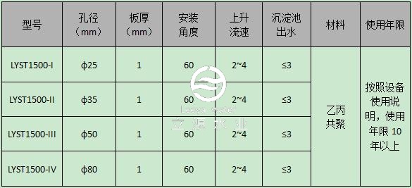 蜂窝斜管参数表