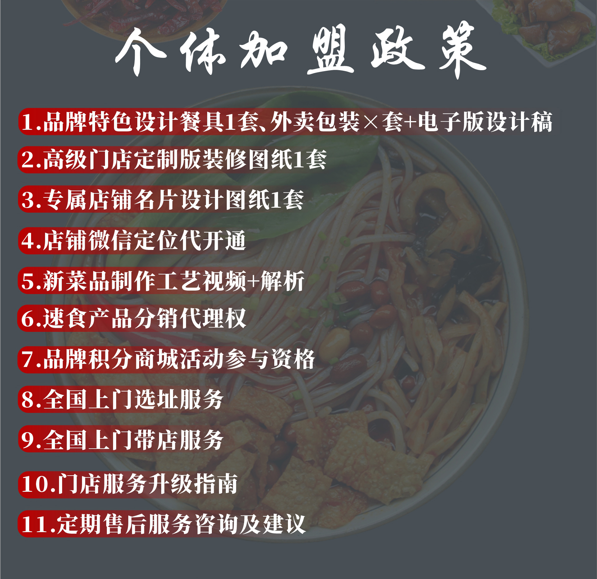 描述