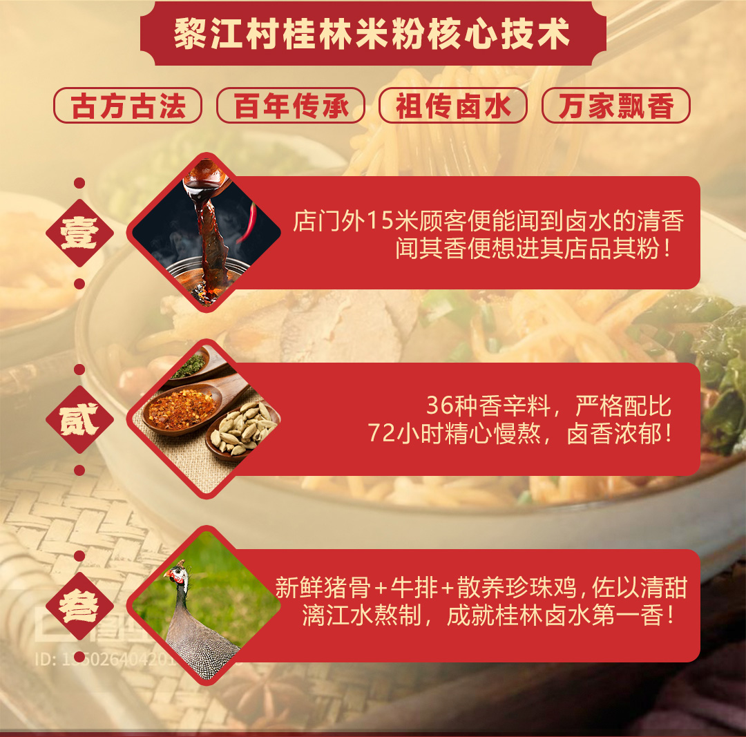 描述
