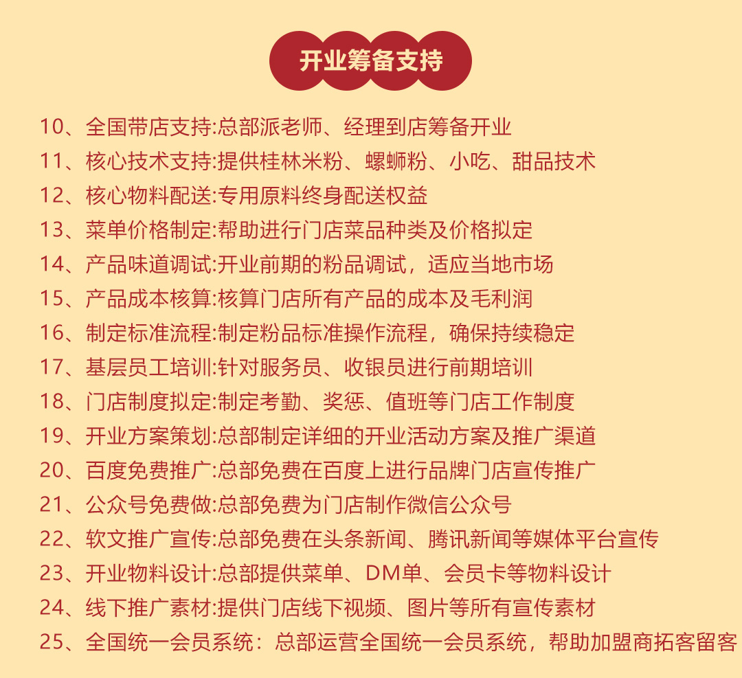 描述