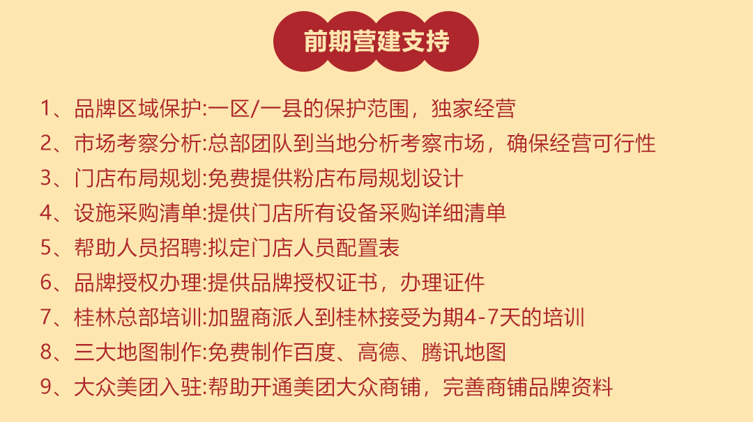 描述