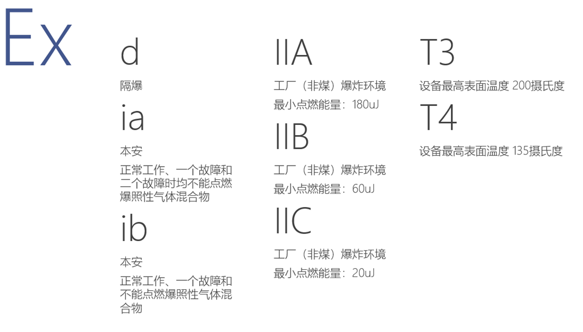 technology5.2