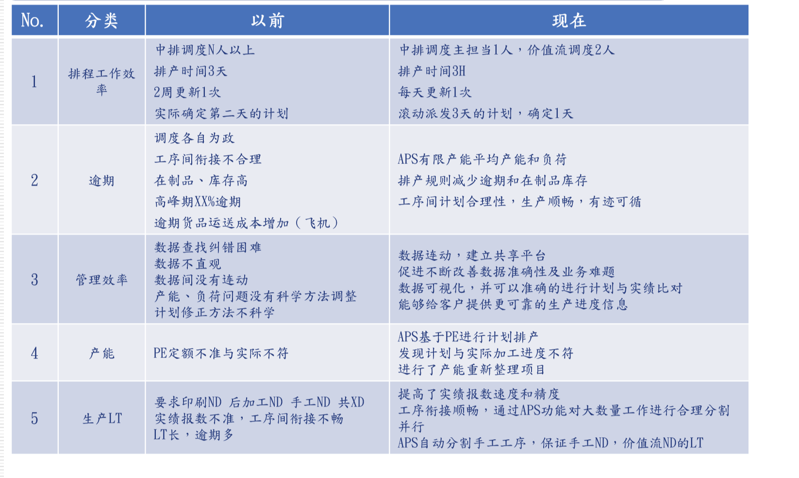 http://www.vuv-tech.com/u_file/images/18_03_26/7dd71a03ff.png