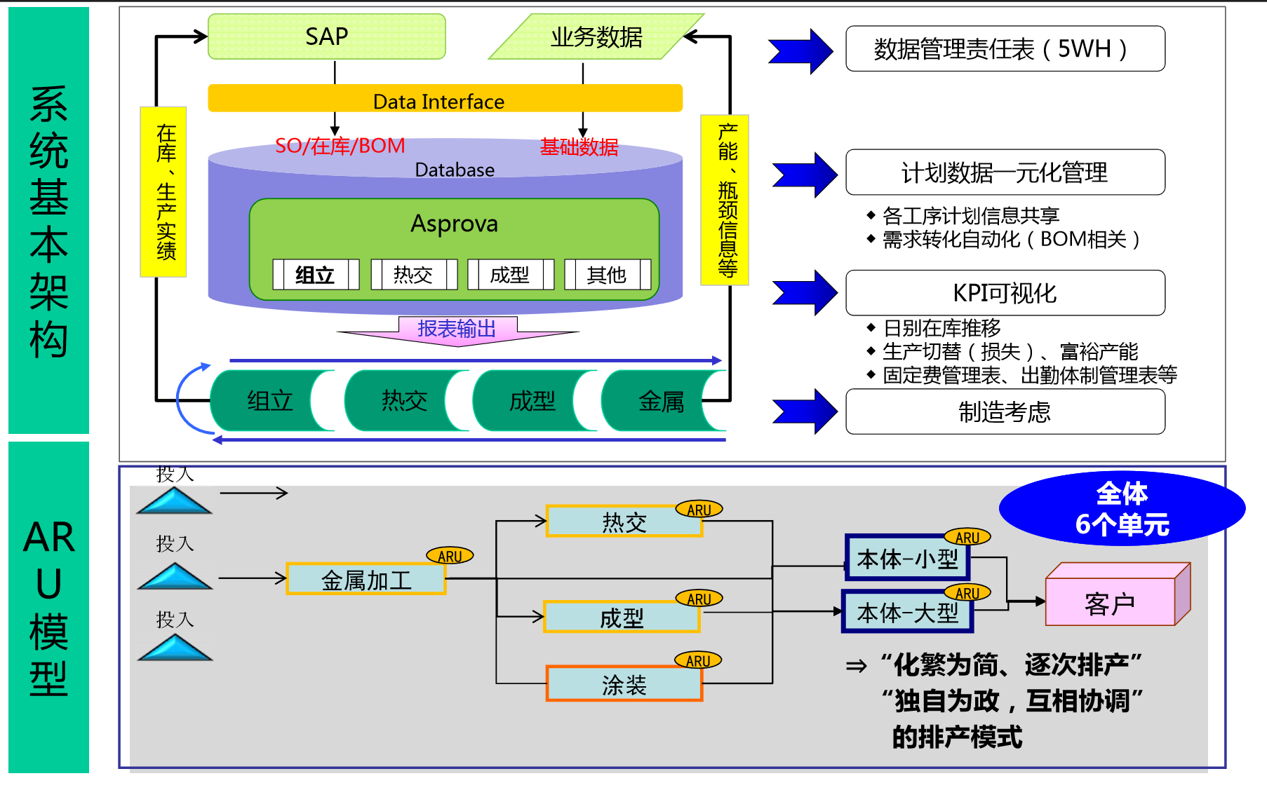 http://www.vuv-tech.com/u_file/images/18_04_04/ee2708eada.png