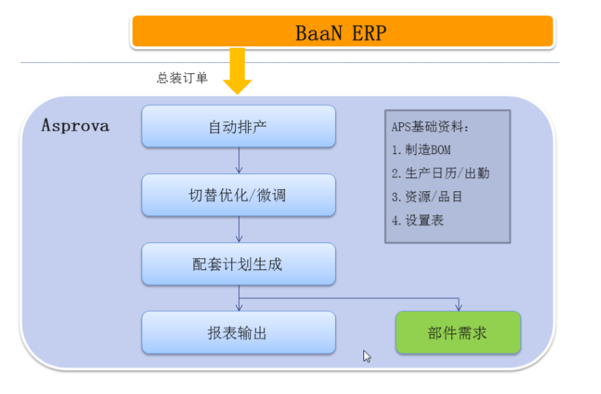 http://www.vuv-tech.com/u_file/images/18_04_04/d7e9ca2b2c.png