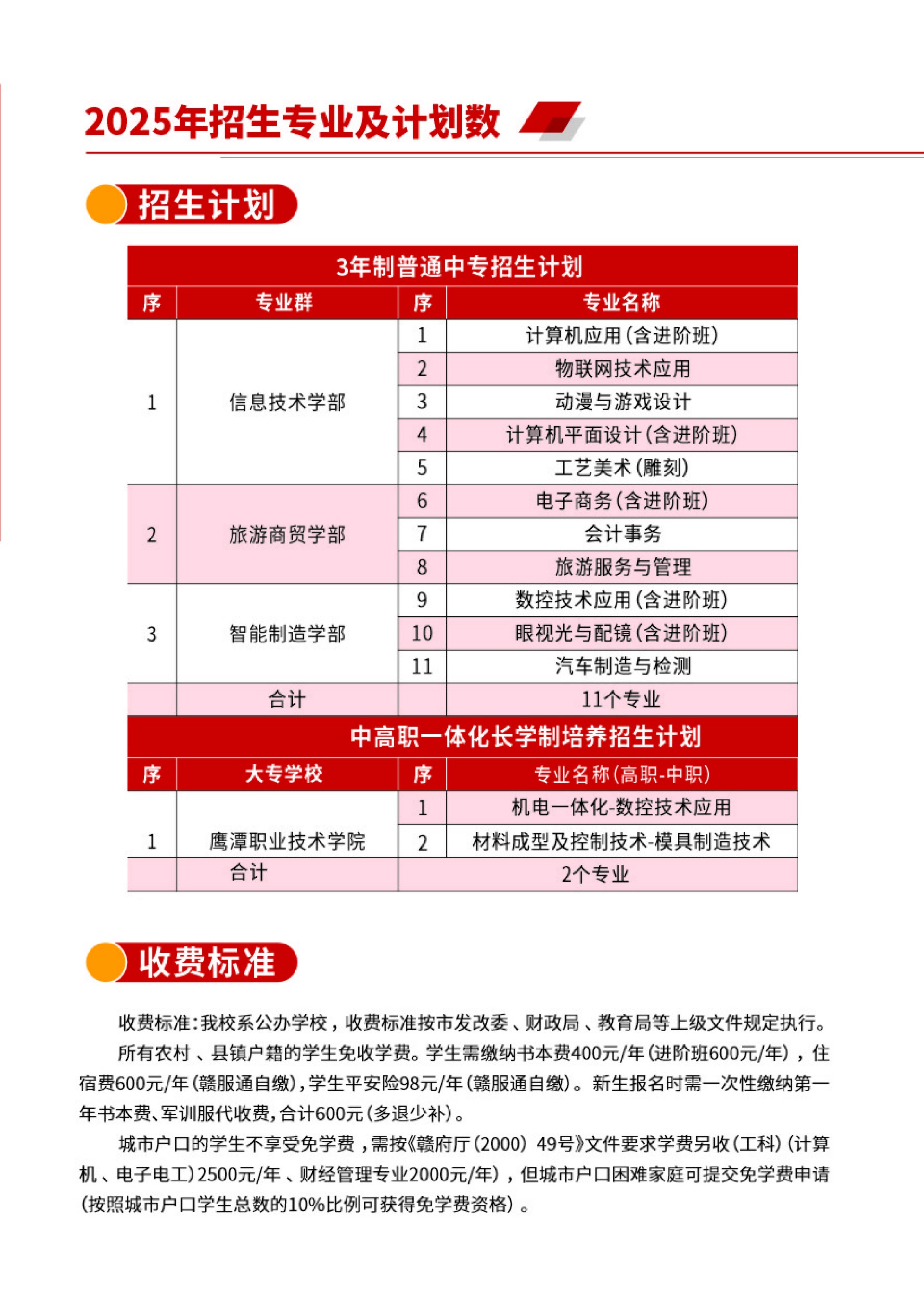 2025年鹰潭应用工程学校招生简章_页面_03