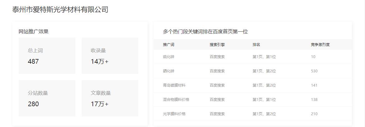 海潮涟漪（天津）网络科技有限公司-案例展示