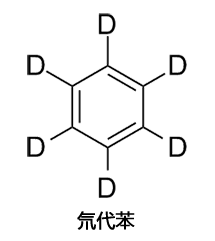 分子式:C6D6,分子量:84.15,特定比重:0.95,熔点:6.8ºC,沸点:79.1ºC,敏感性:易吸湿