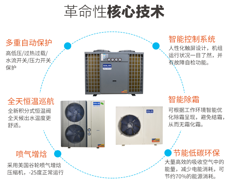 鄂爾多斯空氣源熱泵 鄂爾多斯空氣源熱泵