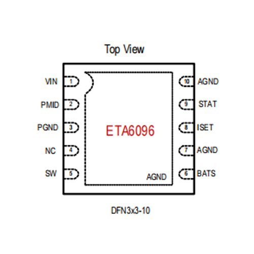 鈺泰：ETA6096