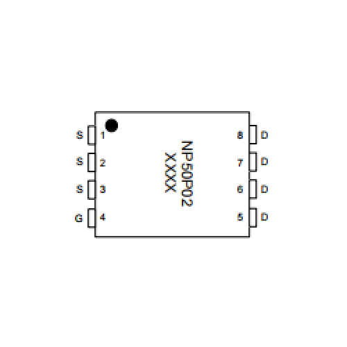 南麟：NP50P02QR