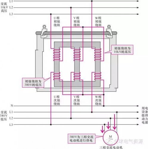 http://cjabc.cn/files/105375/1903/y_4505093991_m.jpeg