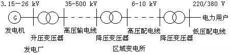 http://cjabc.cn/files/105375/2005/x_9785093966.jpg