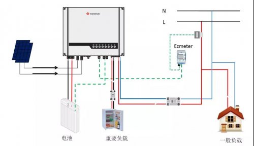 http://cjabc.cn/files/105375/1809/x_bd05093941_m.jpg