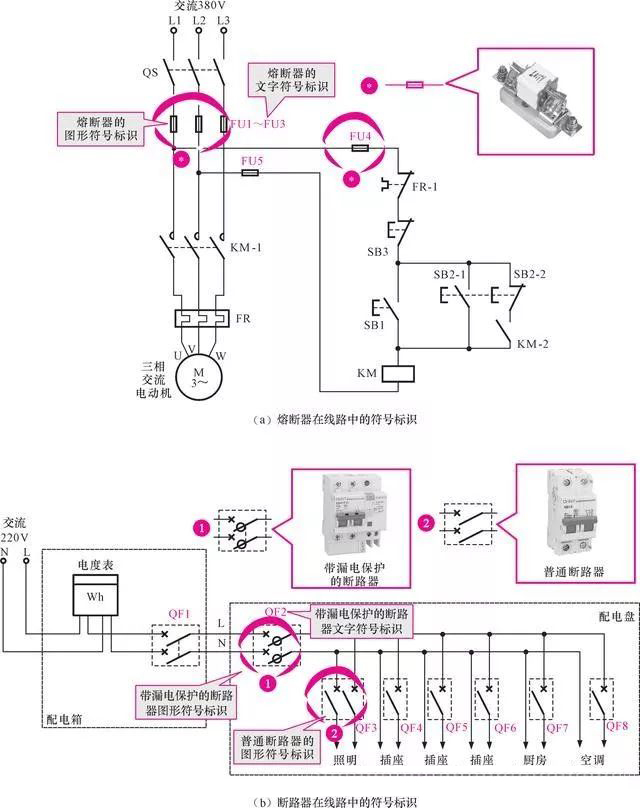 漏电保护器电气符号图片